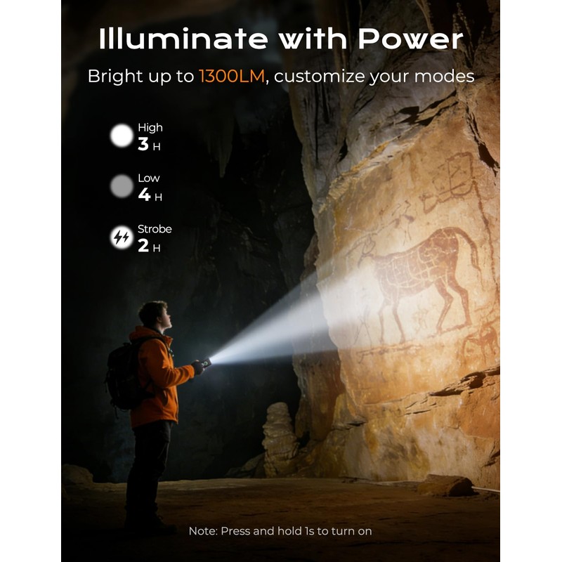 Zewdov 1300LM EDC Pocket Flashlight, 5-in-1 (Spotlight/UV/Red Beam/Floodlight/Red LED) Rechargeable