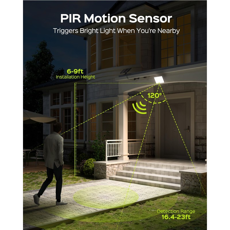 JACKYLED Motion Sensor Solar Lights Outdoor, 16.4ft Cord Security Wall