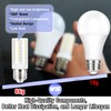 Elmoyle LED Light Bulbs 100 Watt Equivalent, Daylight White 6000K,