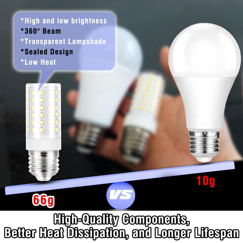 Elmoyle LED Light Bulbs 100 Watt Equivalent, Daylight White 6000K,