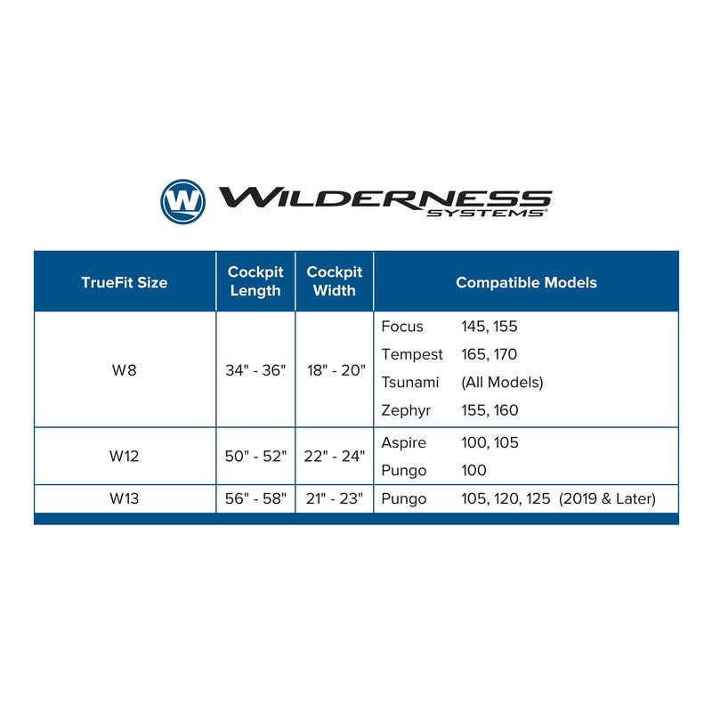 Wilderness Systems TrueFit W8 Cockpit Cover - Grey