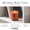 KOBO Golden Hour Scented Candle (15 oz) | 100% Pure