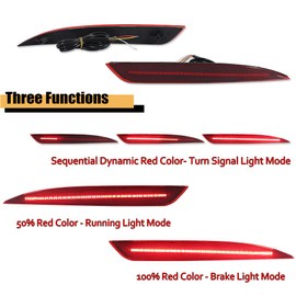 KENRTIR for 2016 2017 2018 Kia Optima K5 Rear Bumper Reflector Sequential Turn Signal Brake Tail Lights Red Lens 3 IN 1 LED Fog lamp