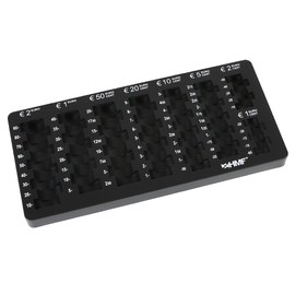 HMF 282-02 EURO Coin Counter Tray, Slanted, 27,5 x 13 x 3 cm, black