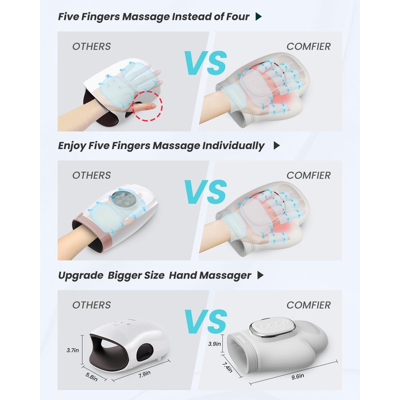COMFIER Cordless Hand Massager for Arthritis and Carpal Tunnel,2025 Updated