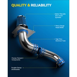 PHILTOP Cold Air Intake Blue Tube Compatible With Ford Mustang 1989-1993 5.0L, Blue