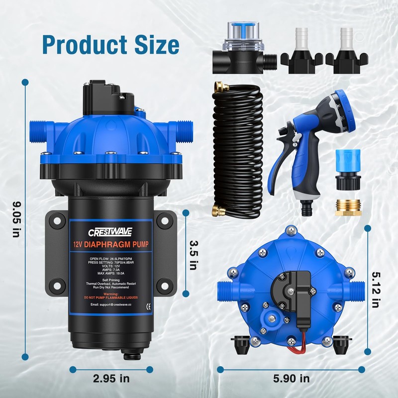 CrestWave 12V DC Washdown Pump Kit, 7GPM 70PSI Wash Down