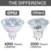 GMY MR16 Halogen Light Bulb 50W 12V GU5.3 Base, 720