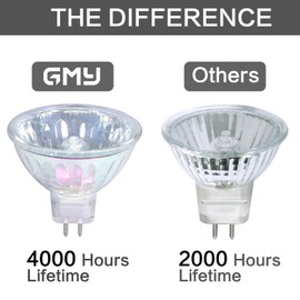 GMY MR16 Halogen Light Bulb 50W 12V GU5.3 Base, 720 Lumens, Dimmable Spot Light for Track Lighting, Recessed, Cabinet and Display Fixtures – 6 Pack