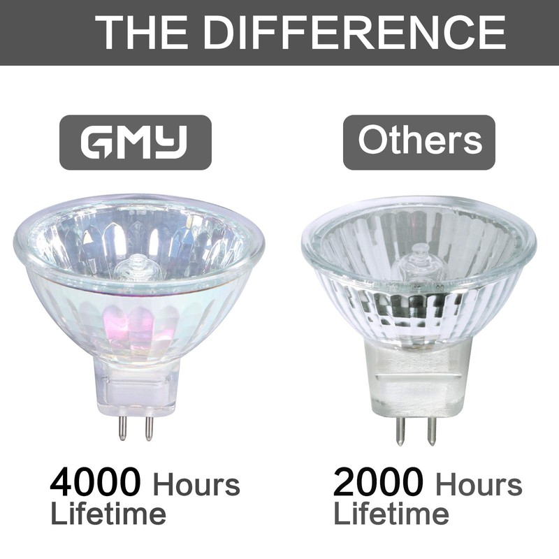 GMY MR16 Halogen Light Bulb 50W 12V GU5.3 Base, 720
