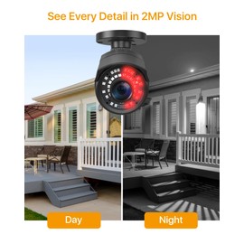 Anlapus 1080P HD Outdoor Surveillance Camera TVI/CVI/AHD/CVBS 4-in-1 Metal Video Camera, 36M IR Night Vision