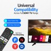 Vorlich® Sony Universal Remote with Voice Control RMF-TX520U, Replacement Sony