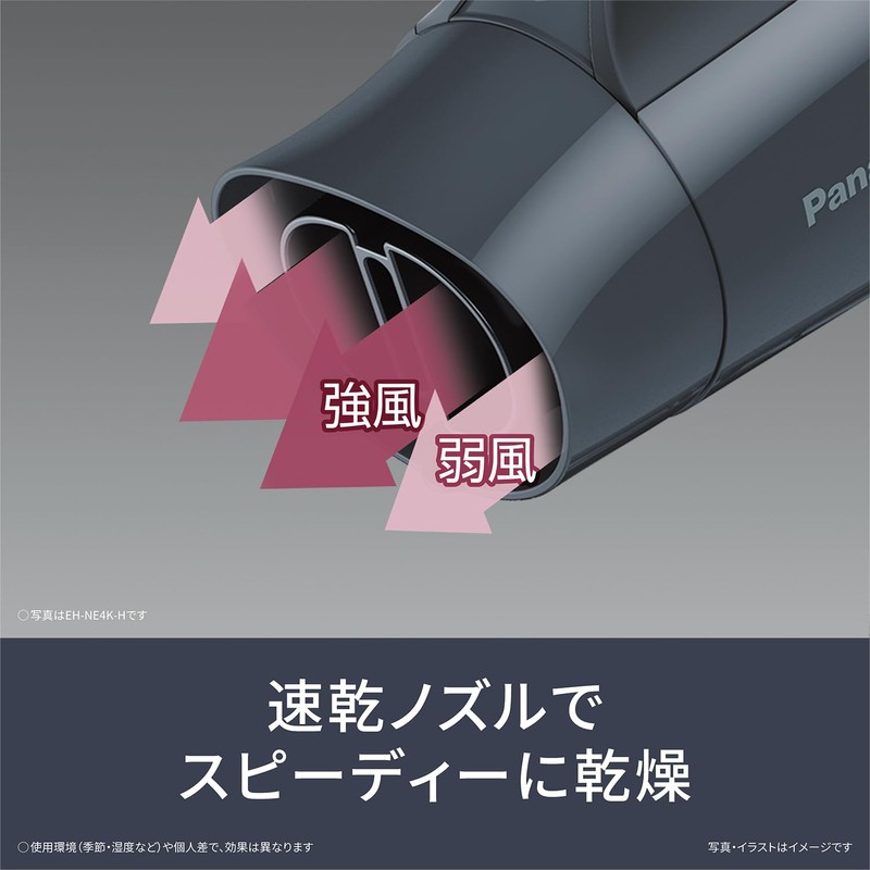 Panasonic EH-NE4K-W Dryer, Quick Drying, Large Airflow, White