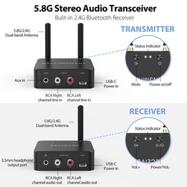 5.8GHz&5.2GHz Dual-Band Wireless Audio Transmitter Receiver for TV/PC, 160ft Long Range 0.018s Low Latency with Built-in 2.4G Bluetooth 5.3 Receiver, Wireless Adapter Kit with RCA(3.5mm) Out/Input