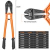 KSEIBI 141585 Heavy-Duty Medium Size Bolt Cutter 24" for Cutting