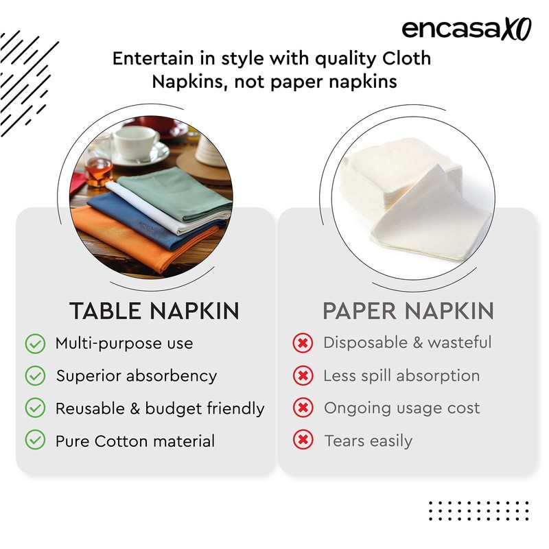 Encasa Cotton Fabric Napkins with Hemstitch, Set of 4, Plain