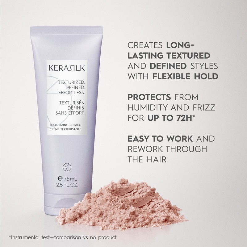 Kerasilk Texturizing Cream 75ml