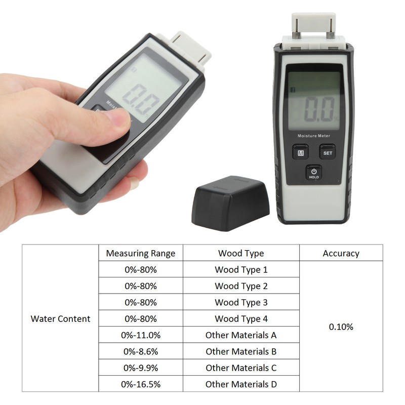 XRCLIF‑660 Digital Moisture Meter Wood Moisture Detector High Accuracy Humidity
