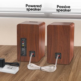 Saiyin Bluetooth Bookshelf Speakers, 40W X 2 Powered TV Speakers with 4 Inch Woofer, Turntable Speakers with Optical/AUX Input/Subwoofer Line Out for PC and TVs