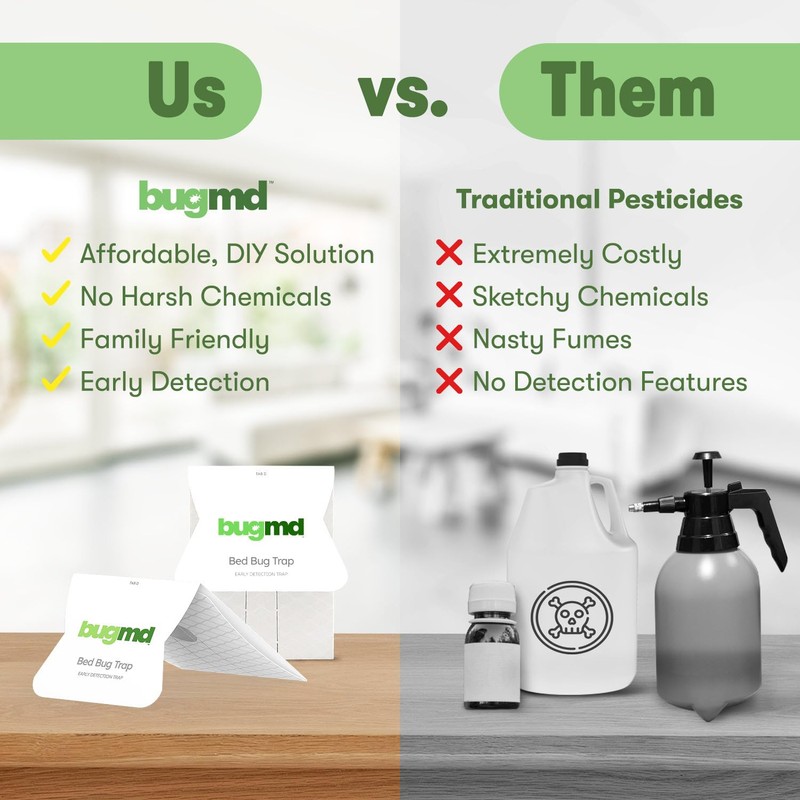 BugMD Bed Bug Trap (2 Pack, 24 Traps) - Interceptors,