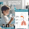 Portable Nebulizer, Effective Handheld Mesh Nebulizer Machine for Kids Adults,