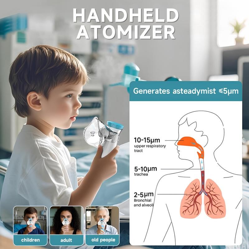 Portable Nebulizer, Effective Handheld Mesh Nebulizer Machine for Kids Adults,