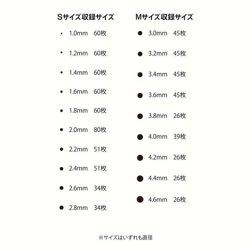 Haikyu Parts CMS-M-BLU Circular Metallic Seal M (0.12 - 0.18