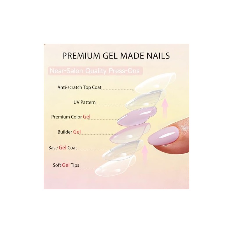 SXVME Uñas postizas cortas de gel suave, 32 piezas, 16