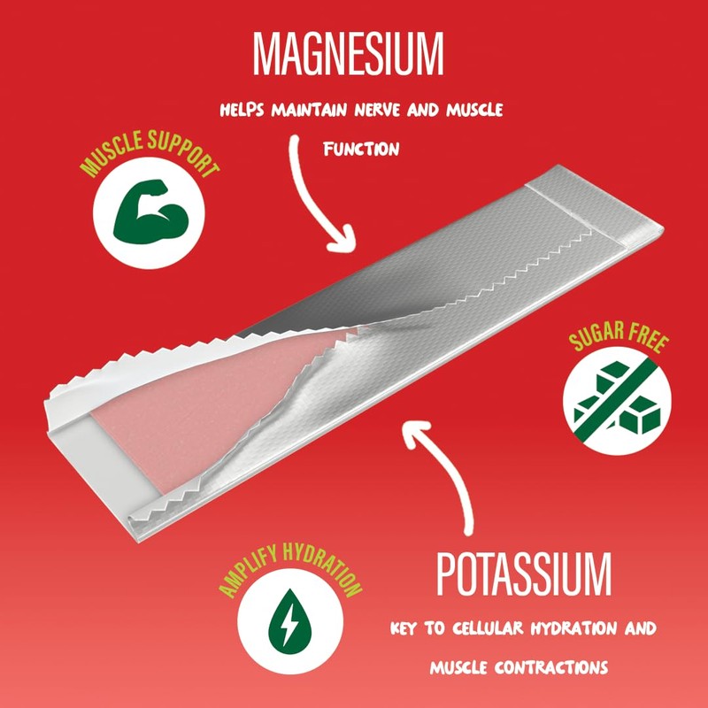 Rev Electrolyte Gum, Watermelon Lime, Sugar-Free with Essential Electrolytes,12 Count