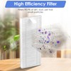 (6 Pack) M310 Replacement HEPA Filters Compatible With Lefant M310
