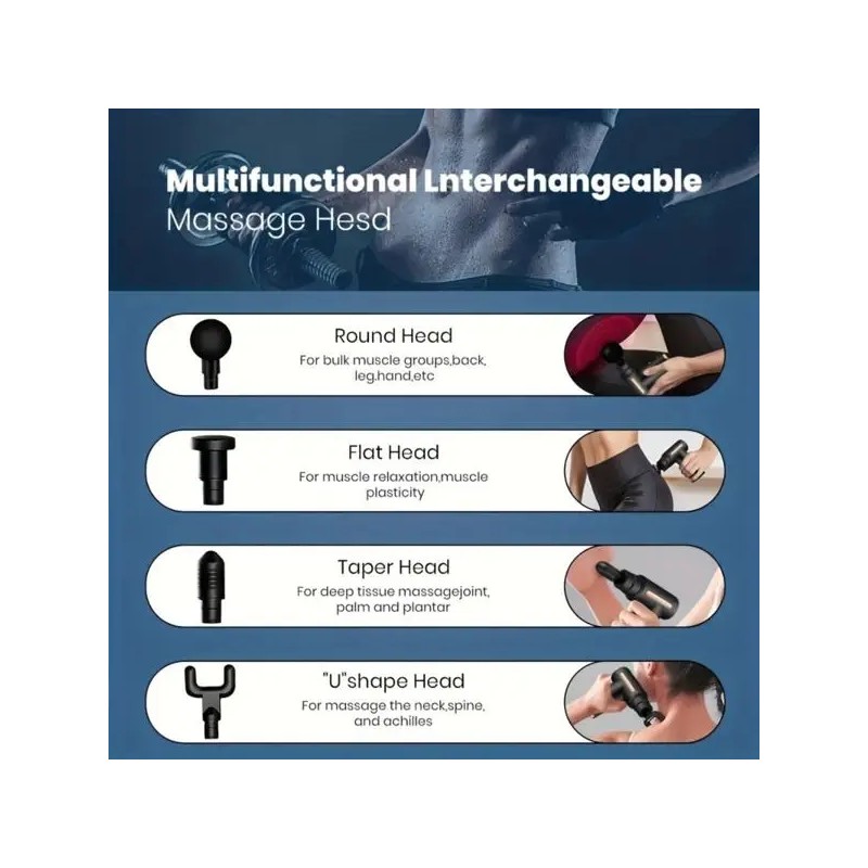 Mini Fascia Gun Rechargeable USB Portable Muscle Massager For Body