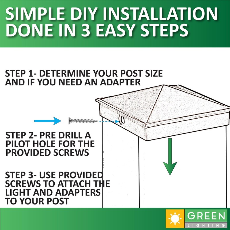 GreenLighting 6x6 Aluminum Pyramid Post Cap Cover (White 4 Pack)
