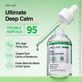 WELLAGE Real Cica Calming Trouble Ampoule - Korean Skincare Soothing Serum, Madecassoside Centella Asiatica Panthenol Niacinamide, Relief Redness, Sebum Control, Improves Blemishes, 1.69 fl.oz.