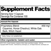 Terravita Horse Chestnut, Cayenne, Witch Hazel, and More Complex -