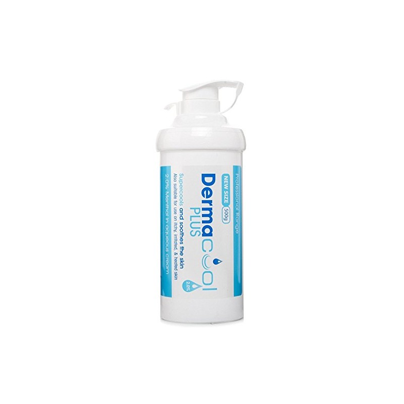 Pern Derma Cool 2 Percentage Pump Dispenser, 500 ml