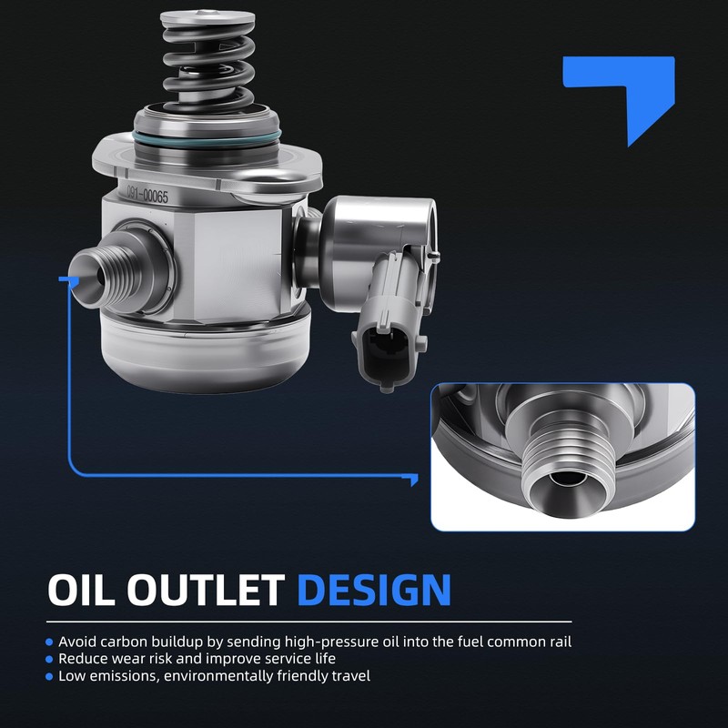 Loautong High Pressure Fuel Pump Fit for Ford Escape 2013-2016,