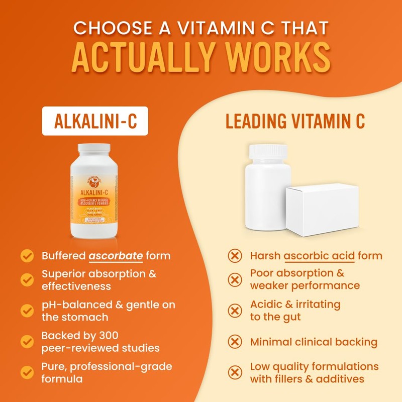 Alkalini-C Vitamin C Powder Supplement, Potent Natural L-Ascorbate VIT C