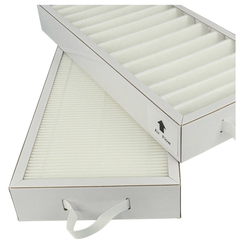 vhbw Filter Kit Compatible with Pluggit Avent P300N, AP300, P300