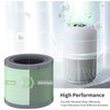 TR-8080 Replacement Filter Compatible with Dreamegg TR-8080 Purifier, 4-in-1 Filtration