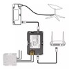 Power Over Ethernet Injector 150W Gigabit Passive Power Over Ethernet
