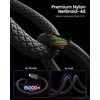 Silkland [Intel Certified] 80Gbps Thunderbolt 5 Cable Prime Braided, up