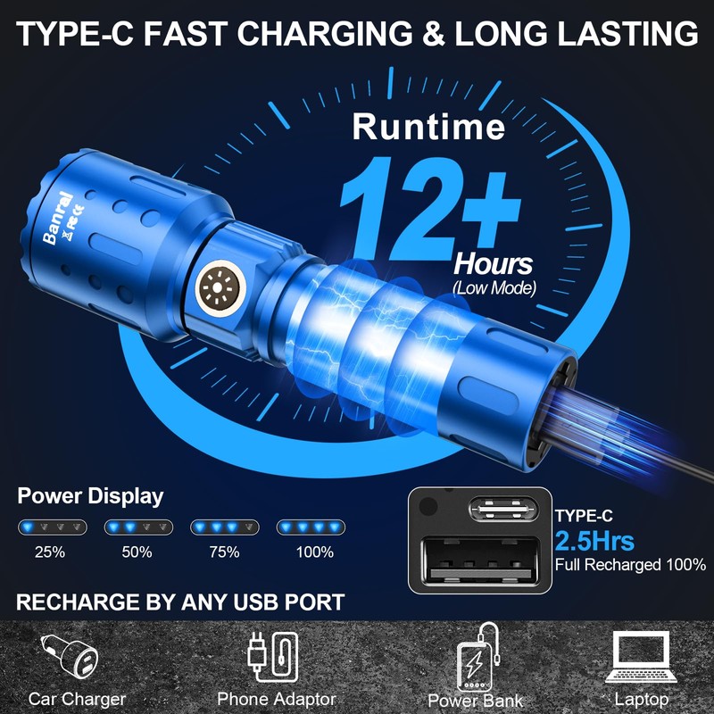 Banral Flashlights High Lumens Rechargeable, Super Bright Long Range Small