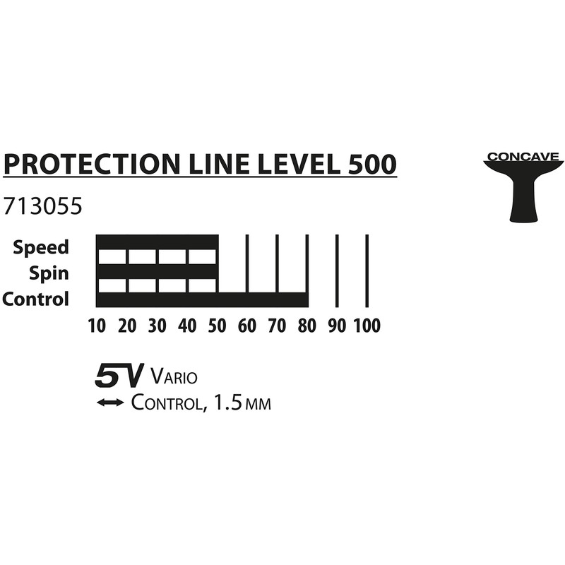 Donic-Schildkröt S500 Protection Line Table Tennis Bat, with Protection against