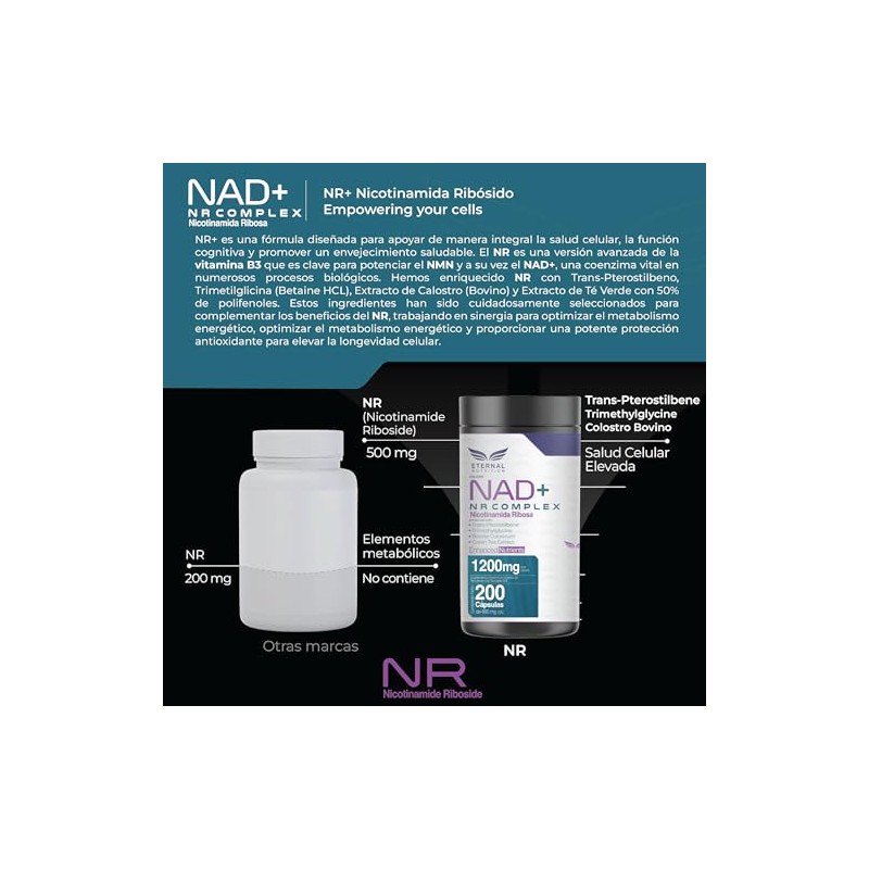 ETERNAL NUTRITION NAD+ NR Complex: Nicotinamida Ribósida NR (200 Caps)