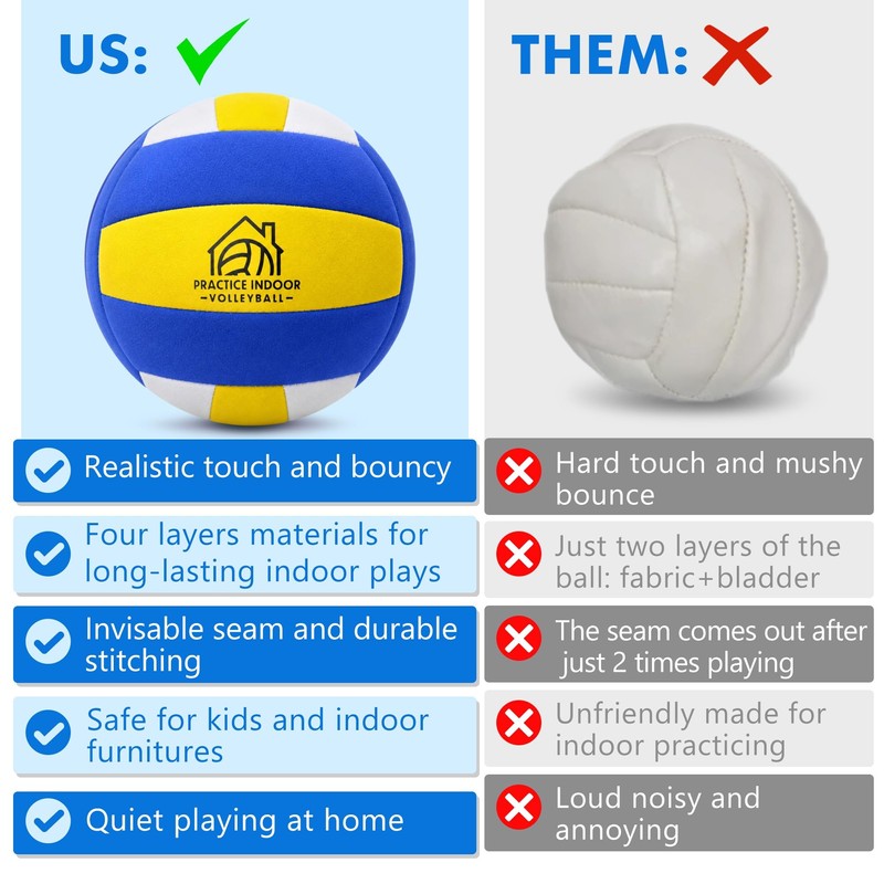 Soft Indoor Volleyballs for Practicing Inside House Silent Pain-free
