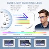EASY READ 2 Pairs Sporty Style Reading Glasses for Men，Rectangular