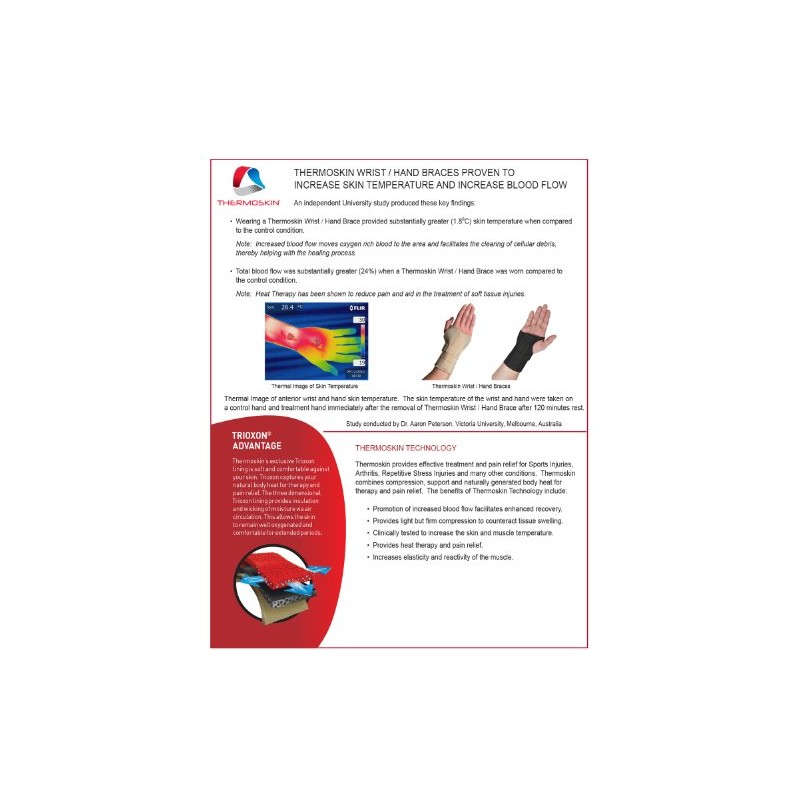 Thermoskin Wrist Brace, Hand Brace, Carpal Tunnel Brace with Dorsal