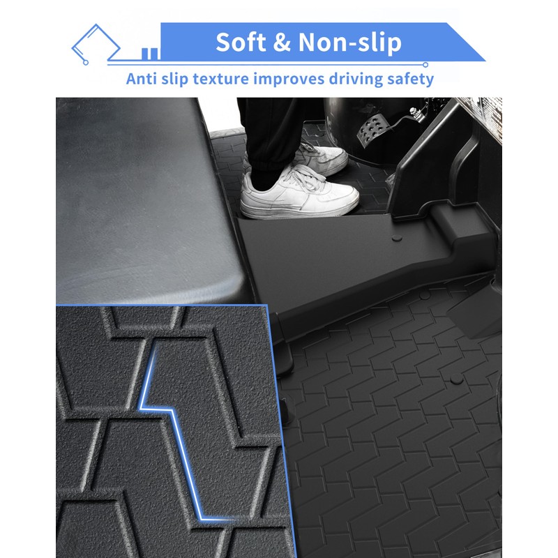 SLORIMOD Front Floor Mat Set for Kawasaki Mule PRO DX