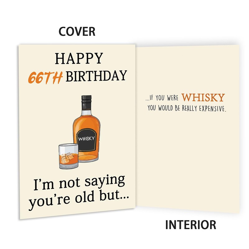 Zyulin Happy 66th Birthday Card