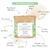 Puremetics 3-in-1 Shower Fluff (250 g), Shower Gel, Peeling and